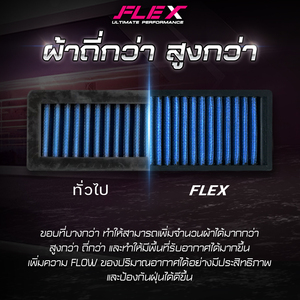 แผ่นกรองอากาศซุปเปอร์ไบค์แบบยืดหยุ่นสำหรับมอเตอร์ไซค์เหมาะสำหรับฮอนด้า pcx/adv 150ซีซีปีสามารถซักได้2020 2018ปี1ปี