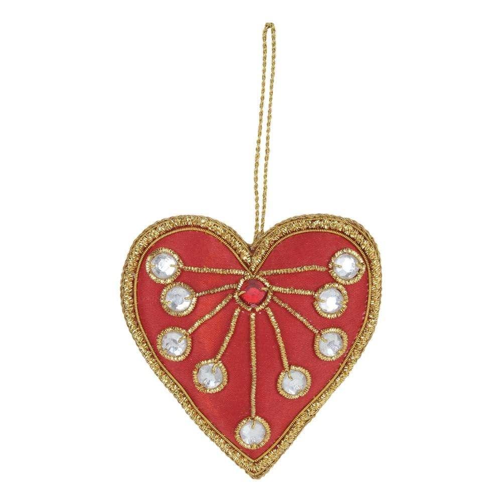 ตามที่แสดงในภาพ