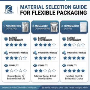 Sacs d'emballage pour aliments pour animaux de compagnie imprimés sur mesure, pochettes refermables autoportantes, laminées, anti-odeurs, qualité alimentaire, pour aliments secs pour chiens et friandises - Product Image 5