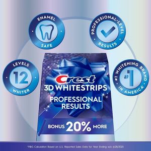 Acheter Original CrestPro Santé Advanced rince-bouche, bandes 3D Kit professionnel de blanchiment des dents blanches - Product Image 5