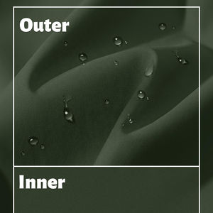 เสื้อแจ็คเก็ตบอมเบอร์ผ้าแคนวาสถักกันลมสำหรับผู้หญิง แฟชั่นกระเป๋าสไตล์วินเทจ แขนยาว ปิดซิป เสื้อคลุมสำหรับผู้หญิง - Product Image 6