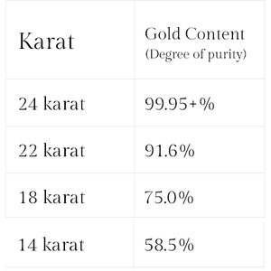 Ensembles de bijoux fins Collection d'éducation en métal élégant - Product Image 4