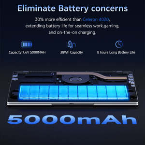 Entrega Rápida, Laptop Empresarial Intel de 14'' con Intel Pentium Gold 6500Y, 16 GB de RAM, 256 GB de SSD, Windows 11 Pro, Laptop Nueva - Product Image 2