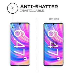 ฟิล์มกันรอยหน้าจอ ANTISHOCK สำหรับ ZTE Blade 20 Pro 5G ฟิล์มป้องกันระดับพรีเมียม - Product Image 4