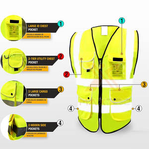 เสื้อกั๊กสะท้อนแสงเพื่อความปลอดภัย ผลิตในปากีสถาน รับทำโลโก้ตามสั่ง เสื้อกั๊กสะท้อนแสงเพื่อความปลอดภัย ขายดี - Product Image 4