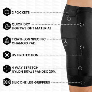 Pantalones Cortos de Compresión para Hombre Streetgrace, Ajuste Personalizado OEM, Tela Transpirable, Antibacterianos, Secado Rápido, Cintura Elástica para Entrenamiento y Gimnasio - Product Image 3