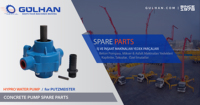 Pompe à eau Hypro pour Putzmeister Numéro de pièce: 018533006 Made in Turkiye