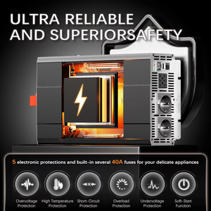 Inversor de Onda Sinusoidal Pura HOULI 3000W 5000W 6000W 7000W 8000W 10000W 12000W 12V 24V 220V, Convertidor de CC a CA con Pantalla LCD y Control Remoto - Product Image 6