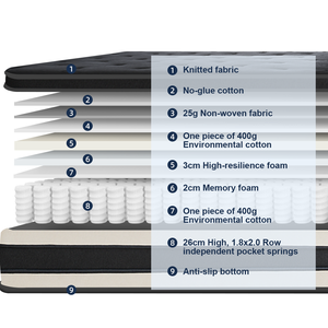 Sleepwell 12 Inch Vua Kích Thước Euro Top Giường Nệm Chất Lượng Bộ Nhớ Bọt Chân Không Nén Mùa Xuân Thoáng Khí Cho Phòng Ngủ - Product Image 2