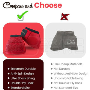 Botas de Campana Antideslizantes de Alta Calidad para Caballos, Estilo Único Personalizado, Fabricadas en Fábrica, Protector de Campana para Botas de Caballo, Productos para el Cuidado Equino - Product Image 4
