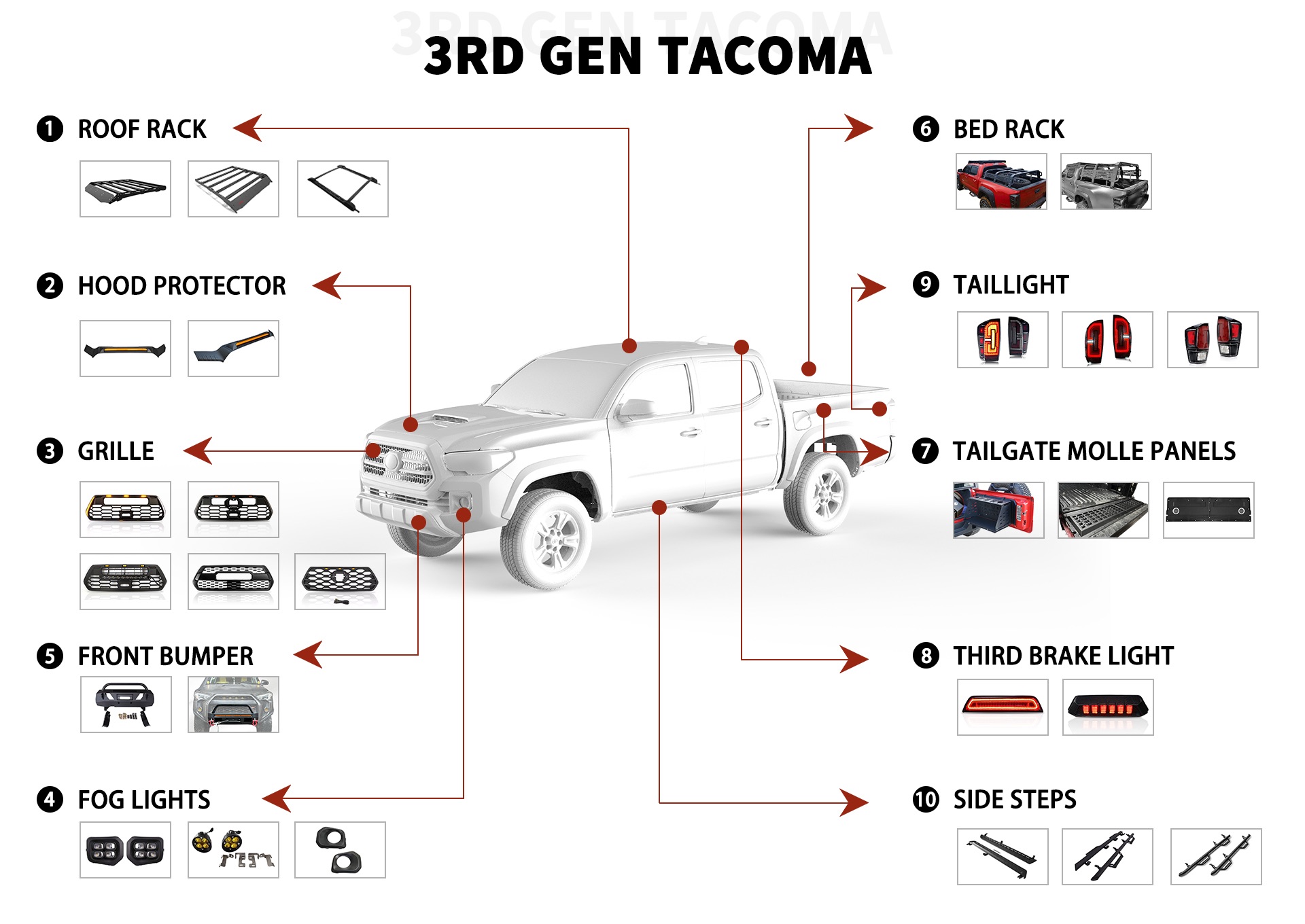 fender ledge cover tacoma