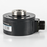 Encodeur optique incrémental haute résistance Hengxiang PGK96 Remplace HS35R IP67 Haute précision