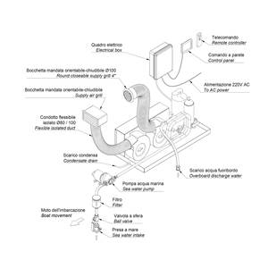 Hệ Thống Điều Hòa Không Khí Biển Khép Kín AC 220 V Hiệu Suất Cao Thermowell Hệ Thống Làm Mát Bơm Nhiệt UB16H 16000BtuHeat - Product Image 5