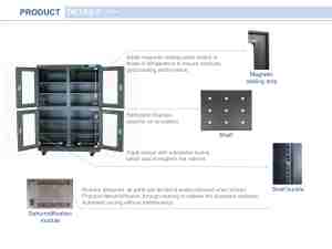 Kabinet Pengering Dehumidifikasi Efisiensi Tinggi untuk Semikonduktor, 1430L, 1-10% RH, Cocok untuk Bidang Elektronik/Medis/Energi Baru - Product Image 4