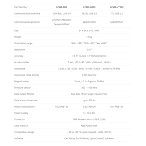 LPMS-CU3 accelerometro IMU/AHRS a 9 assi con interfaccia Bus USB & CAN - Product Image 4