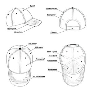 Gorra de Béisbol con Logotipo Bordado en 3D Personalizado al por Mayor, de Alta Calidad, 5 Paneles, Mezclilla, 100% Algodón, Impermeable, Ajustable, Unisex, Metal - Product Image 5