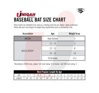 Canleo Canleo-Batte de baseball en bois d'érable, bambou, bouleau, hêtre, peuplier, cadeaux promotionnels, pratique professionnelle