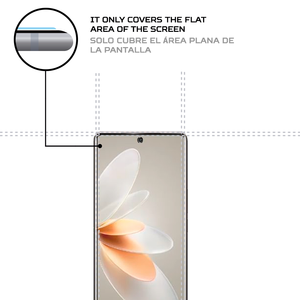 อุปกรณ์ป้องกันหน้าจอ V27กันกระแทกทนทานและดูดซับแรงกระแทก - Product Image 4