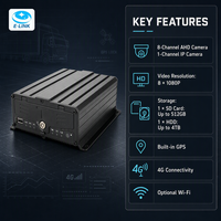 E Link Star MDVR ET8408T 8CH AHD Mobile DVR 1080P pour véhicule avec 4G GPS, enregistreur vidéo numérique embarqué 8 canaux