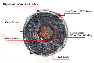 Balles de baseball en laine blanche de qualité supérieure de 9 pouces avec couverture en cuir pleine fleur - Product Image 5