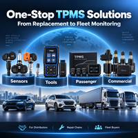 Capteur TPMS OEM F2GZ-1A189-A 315 MHz GL3Z-1A189-A multi-protocoles pour Ford