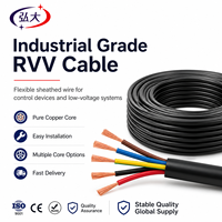 Câble de commande flexible RVV, câble multiconducteurs en cuivre, gaine isolante en PVC, pour connexion électrique, IEC CE