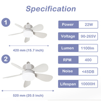 TCL E27 Petit Plafonnier Ventilateur LED à 5 Pales avec Lumière, Moteur DC Moderne et Télécommande pour Maison et Chambre
