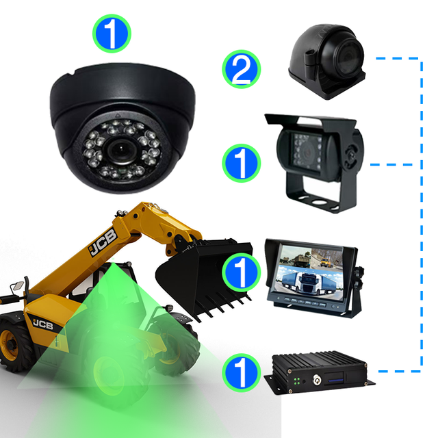 4-Channel 1080P Mobile DVR System|4-Pin Aviation Plug|360 Bird View Backup Camera|4G GPS ADAS H.265 Recording for Truck Bus