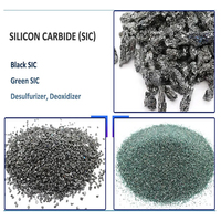 Carbure de silicium céramique industriel de haute qualité à prix compétitif bon pour le traitement de coupe