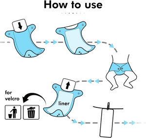 Popok Kain Bayi Sisipan Mikrofiber Popok Dapat Digunakan Kembali Satu Ukuran Lembut Bernapas Sangat Menyerap Cepat Kering Ramah Lingkungan - Product Image 5