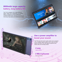 C idea Fabricante 11 pulgadas Tablet Octa Core 12GB + 128GB WIFI 5 + 13MP Cámaras duales Android 13 Tablet para adultos con Sim (gris)
