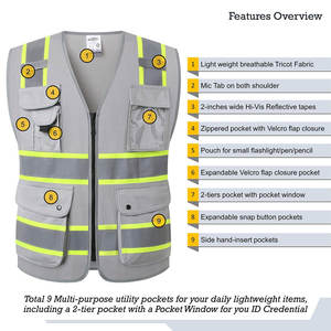 เสื้อกั๊กสะท้อนแสงแขนสั้นสะท้อนแสงสูงสีขาวสะท้อนแสงมองเห็นได้ชัดเจน - Product Image 3