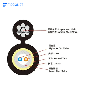 Оптоволоконный кабель GJFJH GJFJV для внутренней прокладки, 1-48 жил, с плотным буфером, OM1 OM2 OM3 OM4, с оптоволокном G657A1 - Product Image 2