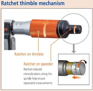 Micrómetro Pequeño Portátil, Herramienta de Medición de Precisión, Producto Único de Lujo en Oferta - Product Image 4