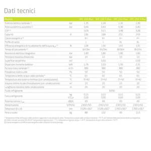 Calentador de Agua con Bomba de Calor Monobloque de Pie Baxi SPC 250 S Plus con Caldera de Agua Caliente Doméstica - Product Image 3