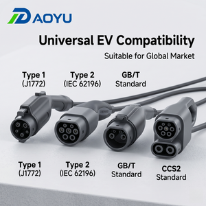Borne de recharge intelligente double pour véhicules électriques avec équilibrage de charge 22kW*2 11kW*2 Type 2 Type 1 GBT OCPP APP pour ville connectée - Product Image 6