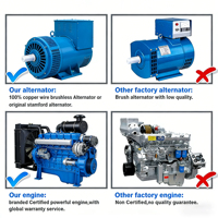 Leiser Dreizylinder-Dieselgenerator 50KW Tragbar mit Elektrostart Vollkupfer 220V 50/60Hz Digitales Bedienfeld Hochwertig für den Heimgebrauch Bestseller