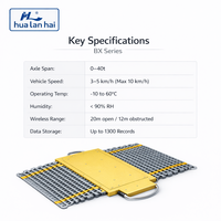 Pèse-essieux portables HLH avec plateaux en acier allié, capacité de charge de 1 à 40 tonnes, étanchéité IP66/IP67, WiFi, haute précision, dynamique et statique BX
