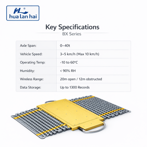 एल्यूमीनियम मिश्र धातु पैड के साथ पोर्टेबल एक्सल पैड्स 1 से 40 टन लोड क्षमता और हार्ड आउटडोर साइट वजन के लिए ip66 ip67 सीलिंग - Product Image 3
