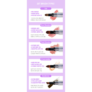 Juego de Brochas de Maquillaje de Viaje con Mecanismo Deslizante CLICKA Premium, Brochas de Fibra Artificial, Patente Global para Maquillaje de Ojos y Labios - Product Image 4