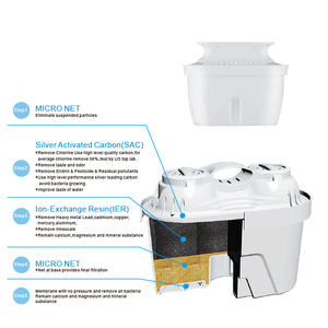 Filtre de remplacement pour purificateur d'eau domestique PURICOM avec filtre à charbon - Product Image 4