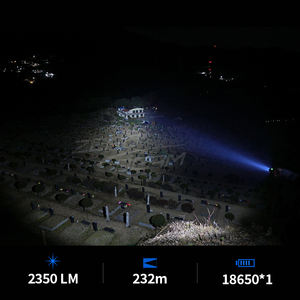 Lampe frontale LED rechargeable ZeroBeam H22, 2350 lumens, capteur infrarouge, légère, utilitaire pour extérieur/et sous-marine, USB Type-C - Product Image 3