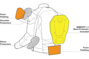 Chaqueta de Motociclista de Cuero de Alta Calidad, Unisex, Talla Grande, Super Deportiva, con Tela Impermeable y Cortavientos Premium, Personalizable en la Parte Delantera - Product Image 6