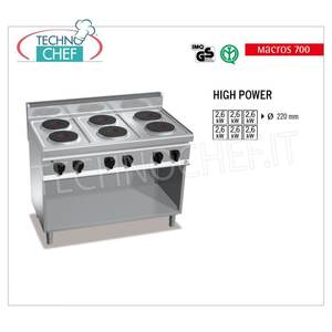 Cuisinière électrique à 6 plaques sur meuble ouvert, 15,6 kW - Product Image 3