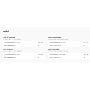 Tecnosystemi VANESSA Parrillas y Rejillas de Acero Inoxidable para VMC - Product Image 2