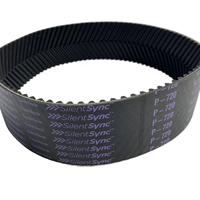 Courroies de distribution CONTI SILENTSYNC Goodyear Eagle Sync Pulleys Belts EAGLE Y W P B G O R