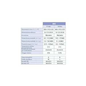 Calentador de Agua a Gas Natural Chaffoteaux BRD ONM de 11 Litros - Product Image 2