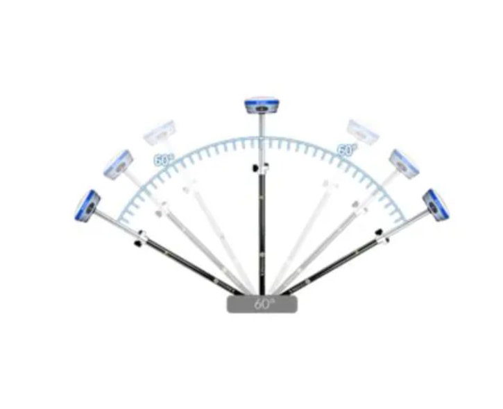 Лидер продаж, GPSS ST0NEXSS S999 GNSS