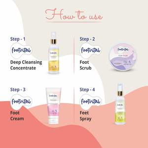 Footvital Foot Indulgence Kit con solapa magnética para salón como pedicura en casa Los 4 Productos para áspero, seco, agrietado, agrietado - Product Image 6