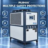 Refroidisseur d'eau industriel refroidi par air RUIHAI avec pompe de 1,5 kW et débit maximal de 13,5 m³/h pour le refroidissement continu des processus
